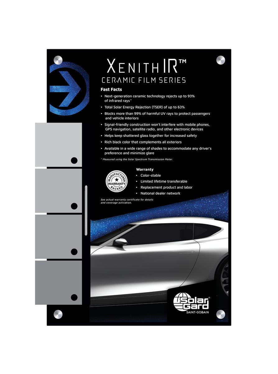 Pop Display - XenithIR – Filmhandler Tools